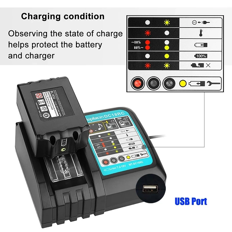 Bl1860 акумулаторна батерия 18v 18000mah литиево-йонна за makita 18v батерия bl1840 bl1850 bl1830 bl1860b lxt 400 + зарядно устройство - 5
