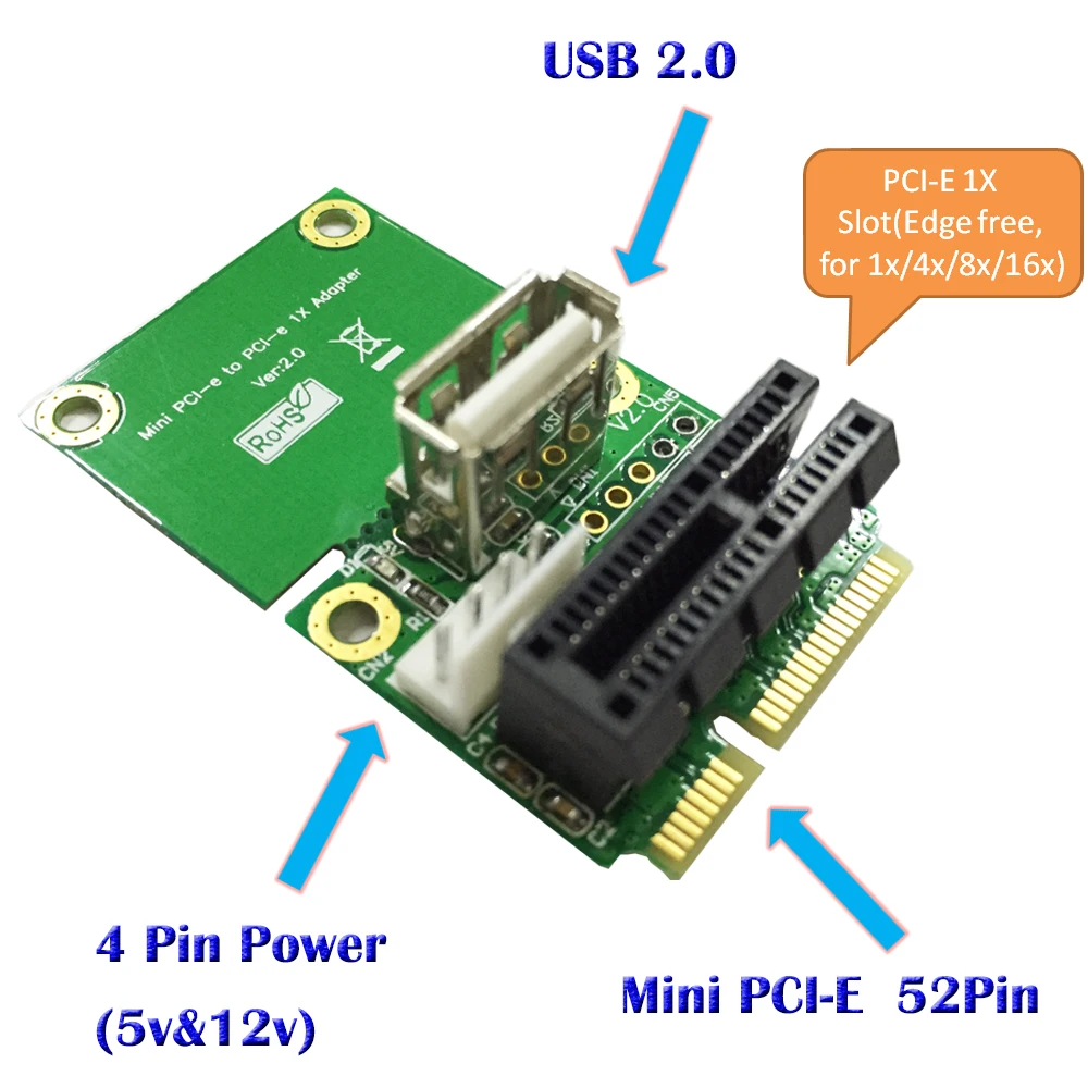Mini PCI-E за PCI Express PCI-E 1x Такса USB 2.0 Наполовина Пълна Карта на Адаптера Mini PCIE 4Pin Захранване Компютърни Компоненти за КОМПЮТРИ - 1