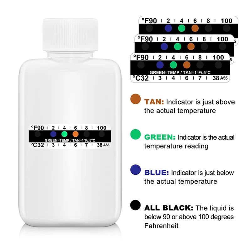 Пълен комплект за анализ на урина от 12 теми Включва 2 прозрачни преносими празни бутилки, 10 лепкави тест-ленти за измерване на температурата на - 1